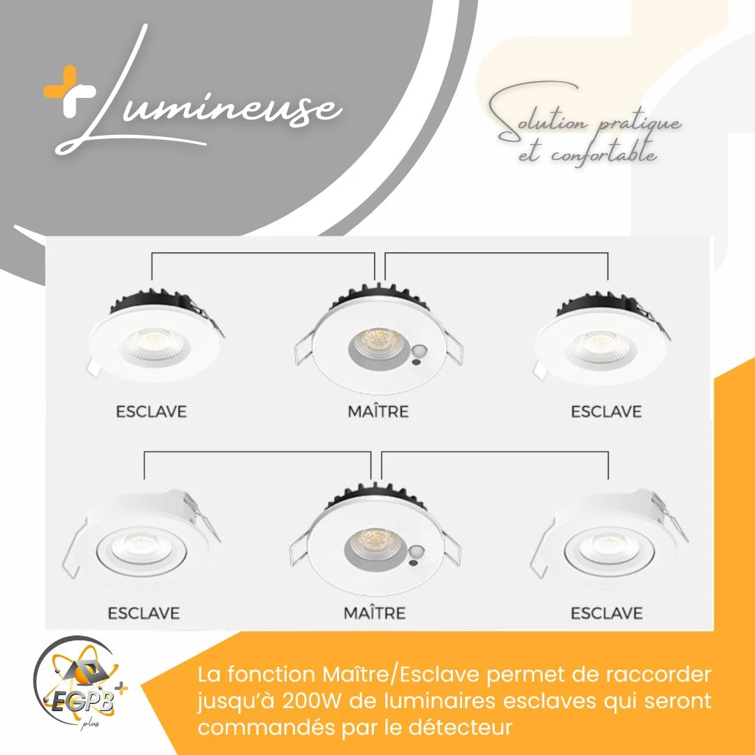 +Lumineuse - Spot Fixe - Détecteur - CCT - RE2020 - EGPB+