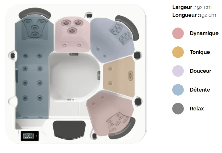 SPA KINEDO - CANNES COSY