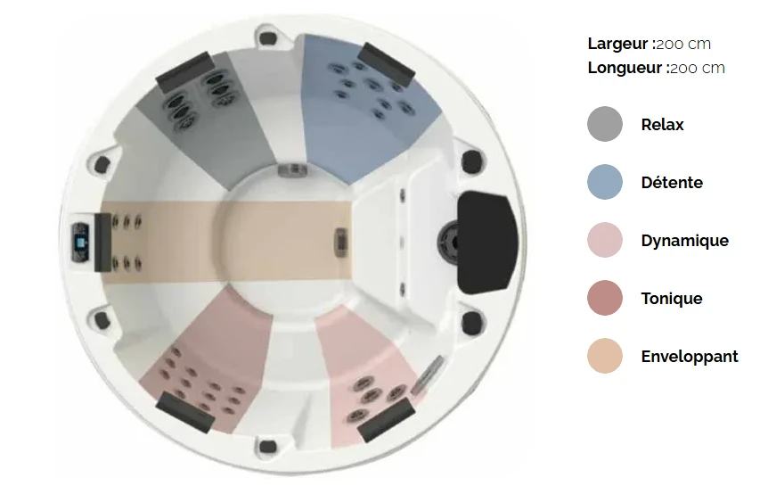 SPA KINEDO - DEAUVILLE PLATINUM