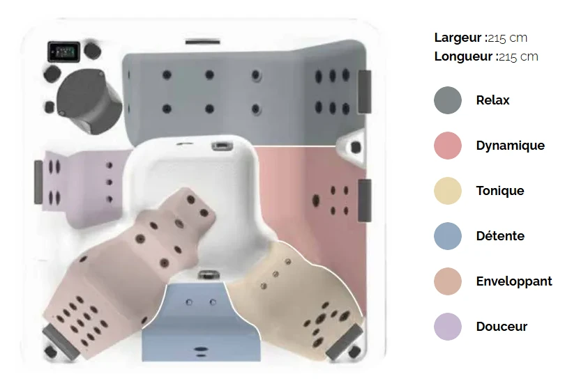 SPA KINEDO - BIARRITZ PLATINUM