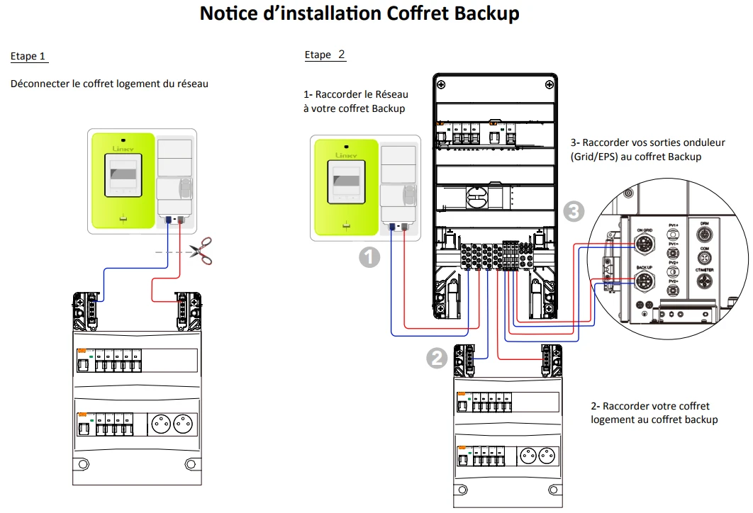 kit coupling AC onduleur hybride  6kw + batterie 5 kwh + back up  monophasé Bourgeois Global