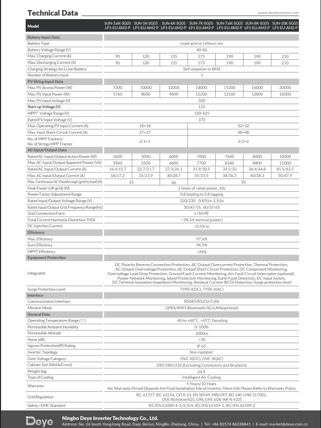 Onduleur Hybride monophasé DEYE  SUN-6K-SG05LP1-EU-AM2-P   6 KW