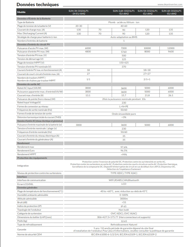 Kit site isolé DEYE 6 kw  + 2 batterie 15kwh  prémonté sur fibroflam twin + 12 panneauw 500wc  Bourgeois Global