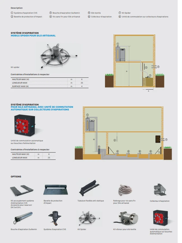 chaudière  a granulés DOMUSA TEKNIK a partir de 12 a 200 kw  installation inclus