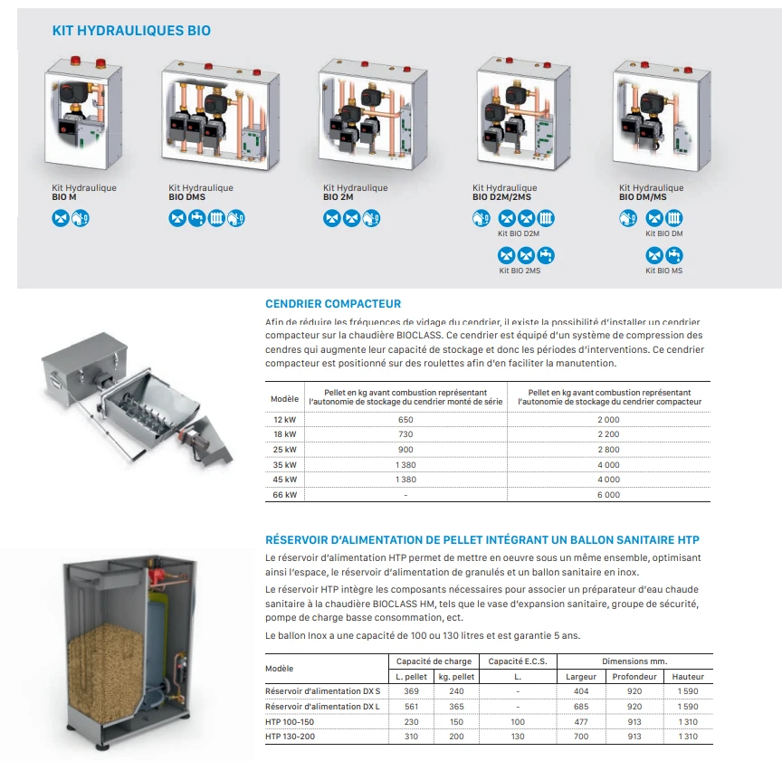 chaudière  a granulés DOMUSA TEKNIK a partir de 12 a 200 kw  installation inclus