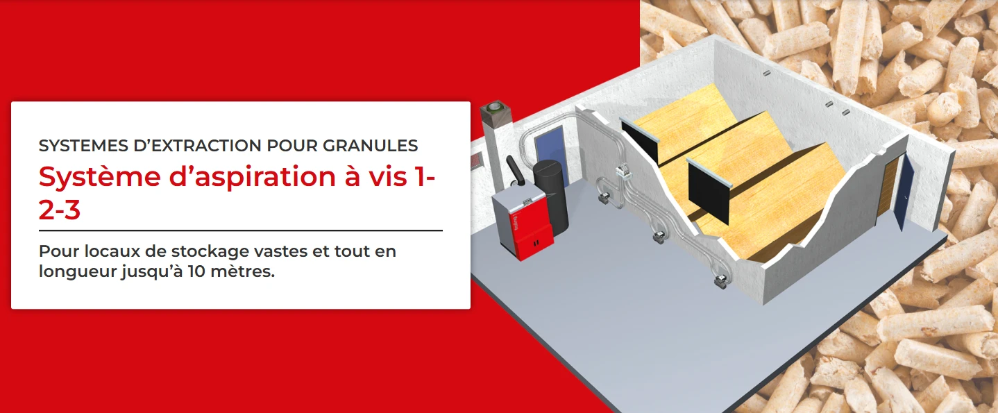 Chaudières et Systèmes d’Extraction Pellets Froling de 7 a 1500 kw pose inclus