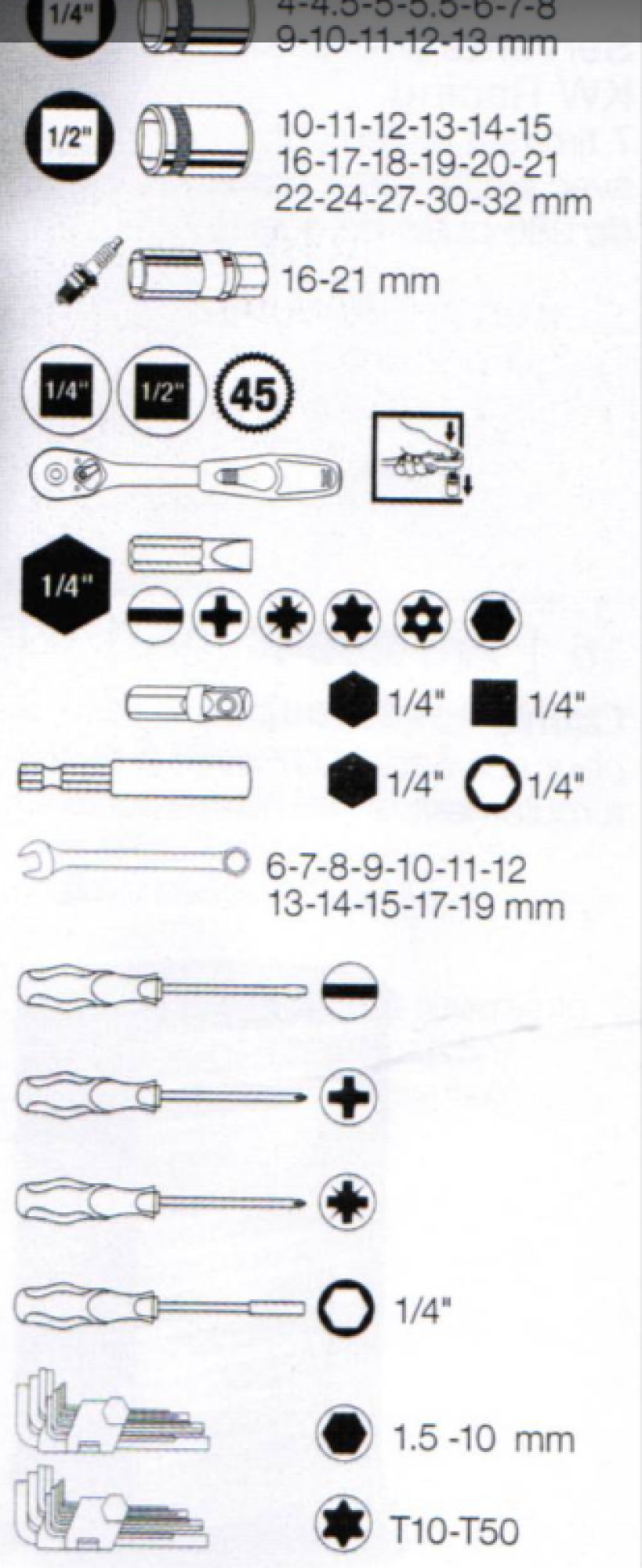 Coffret d'outil 1/4 + 1/2, 266 pièces KRAFTWERK 204.106.600