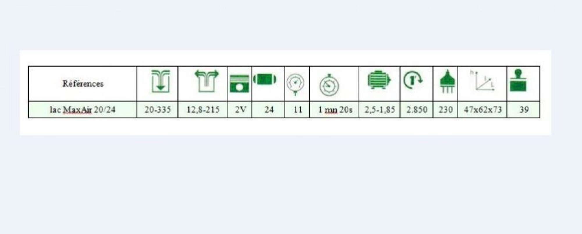 Compresseur 11  bars 20M/H  MAXAIR LACME 460700