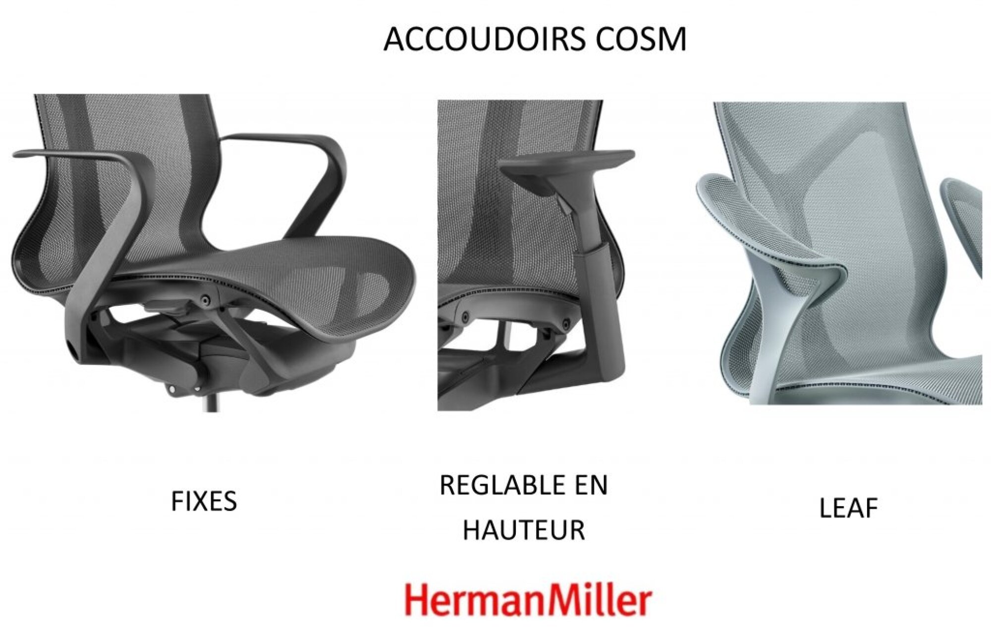Fauteuil COSM Graphite dossier Medium - Herman MILLER
