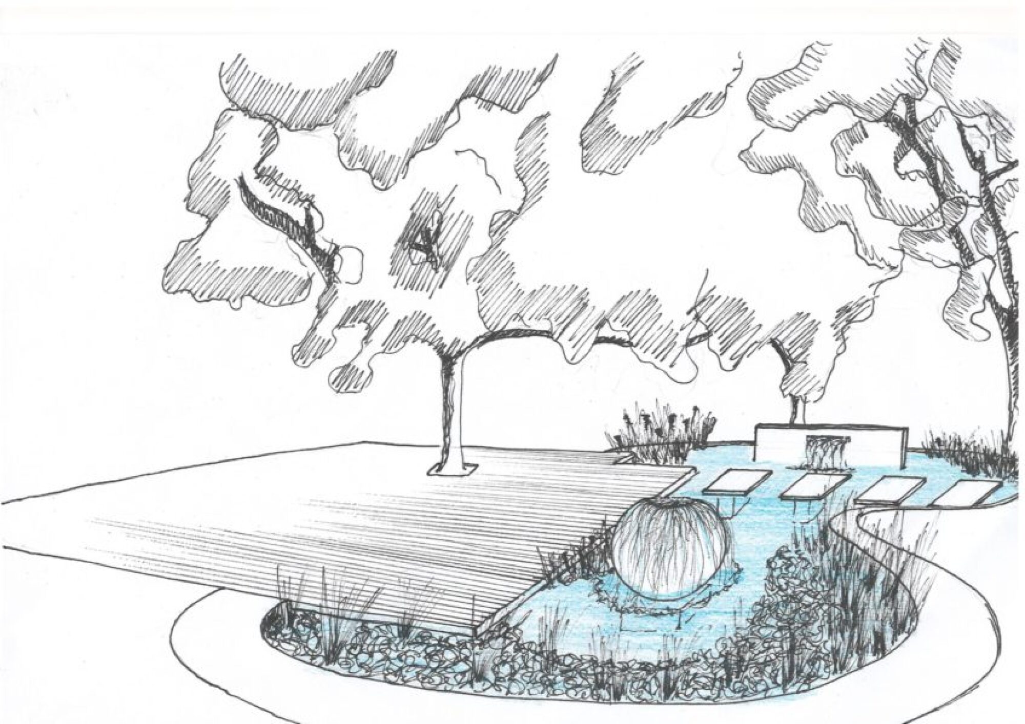 Conceptions et études paysagères