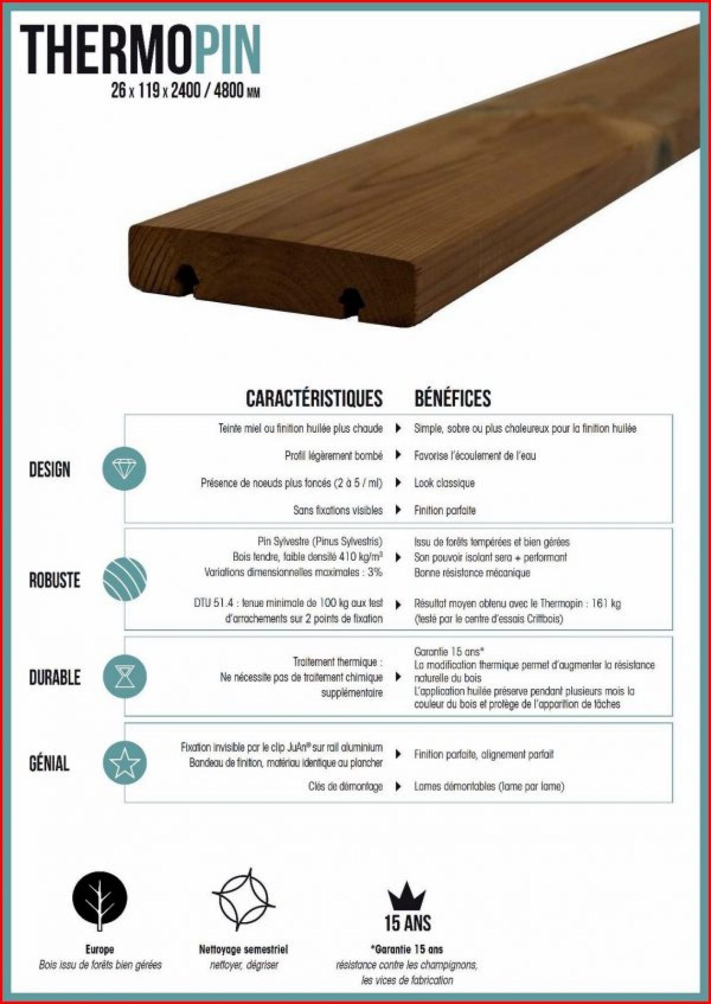 Sol Thermopin : Option
