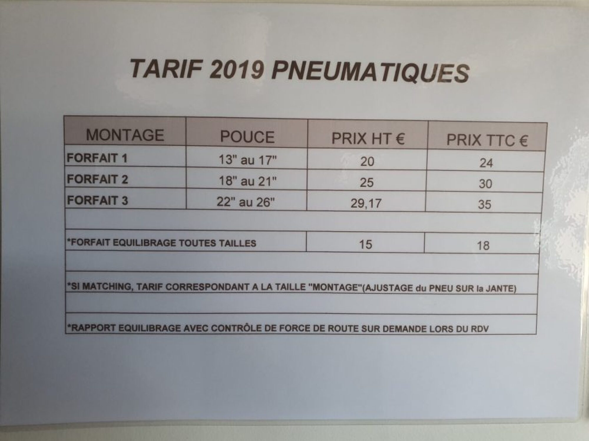 Montage de pneumatique premium