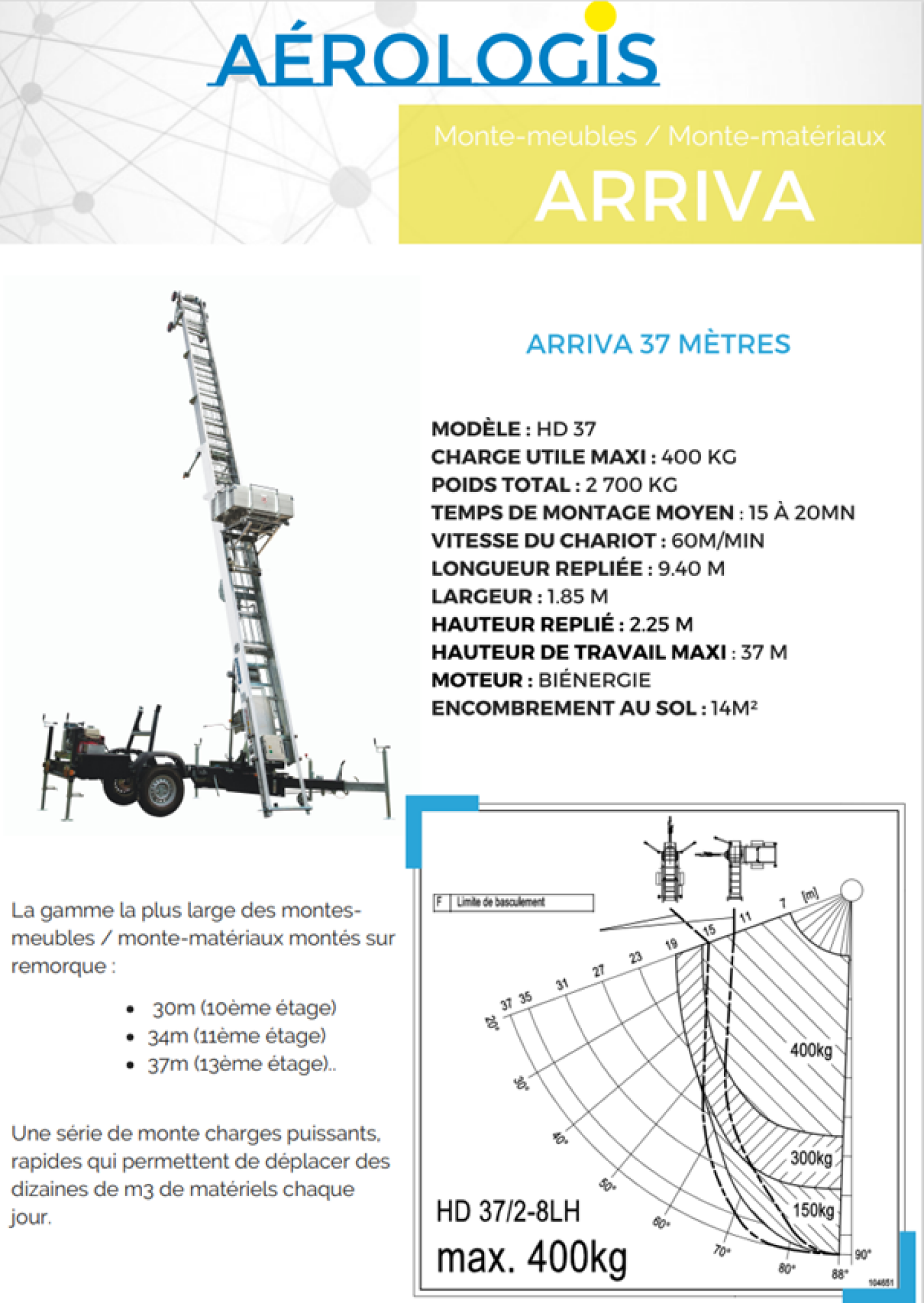 Location de monte-meubles ARRIVA 37 mètres