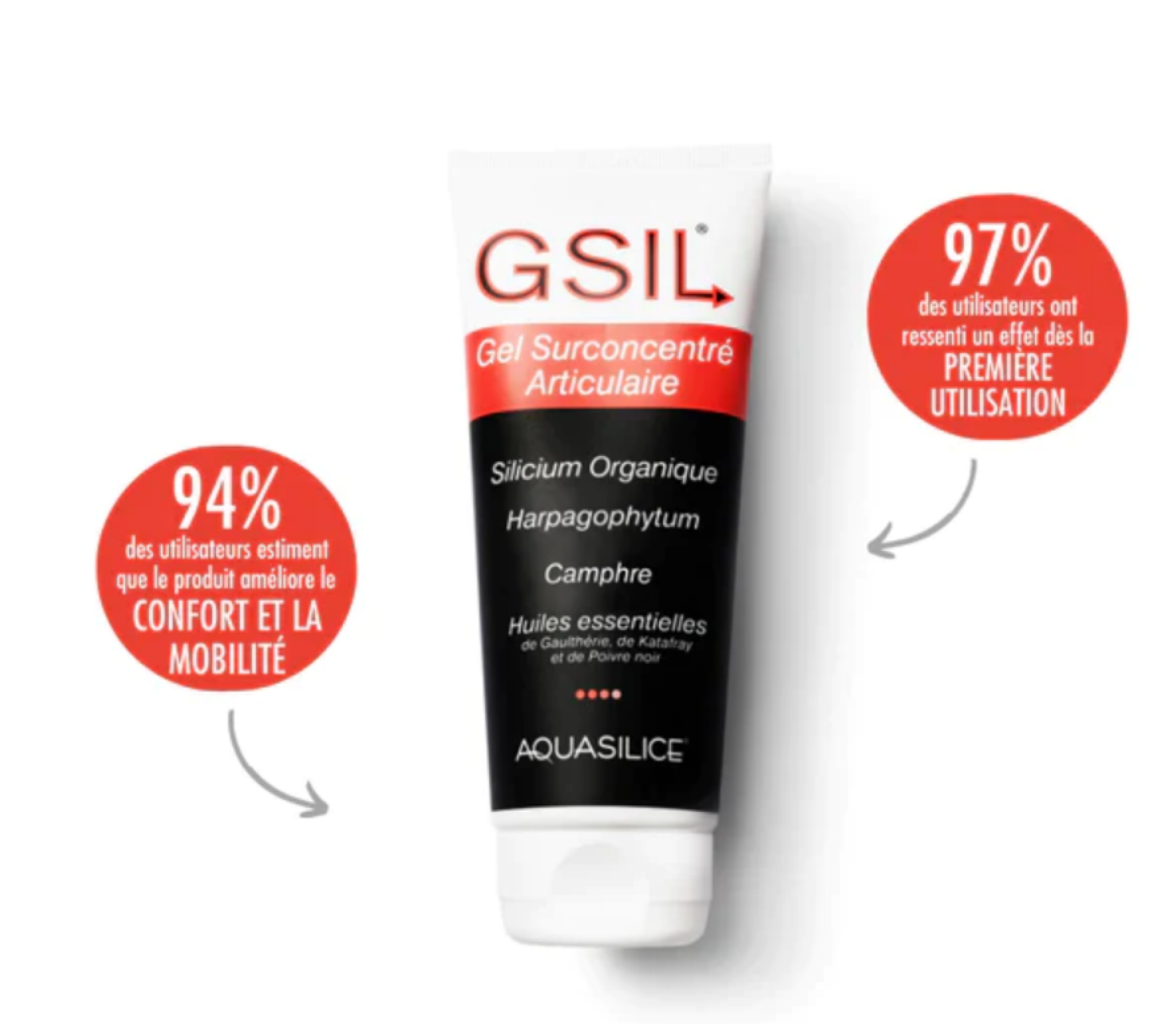 GSil Gel Surconcentré Articulaire