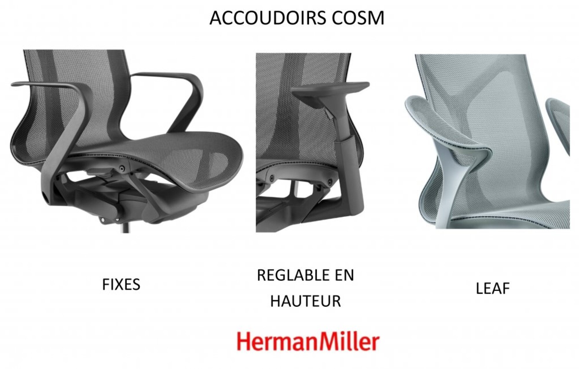 Fauteuil COSM Herman MILLER Haut dossier Nightfall