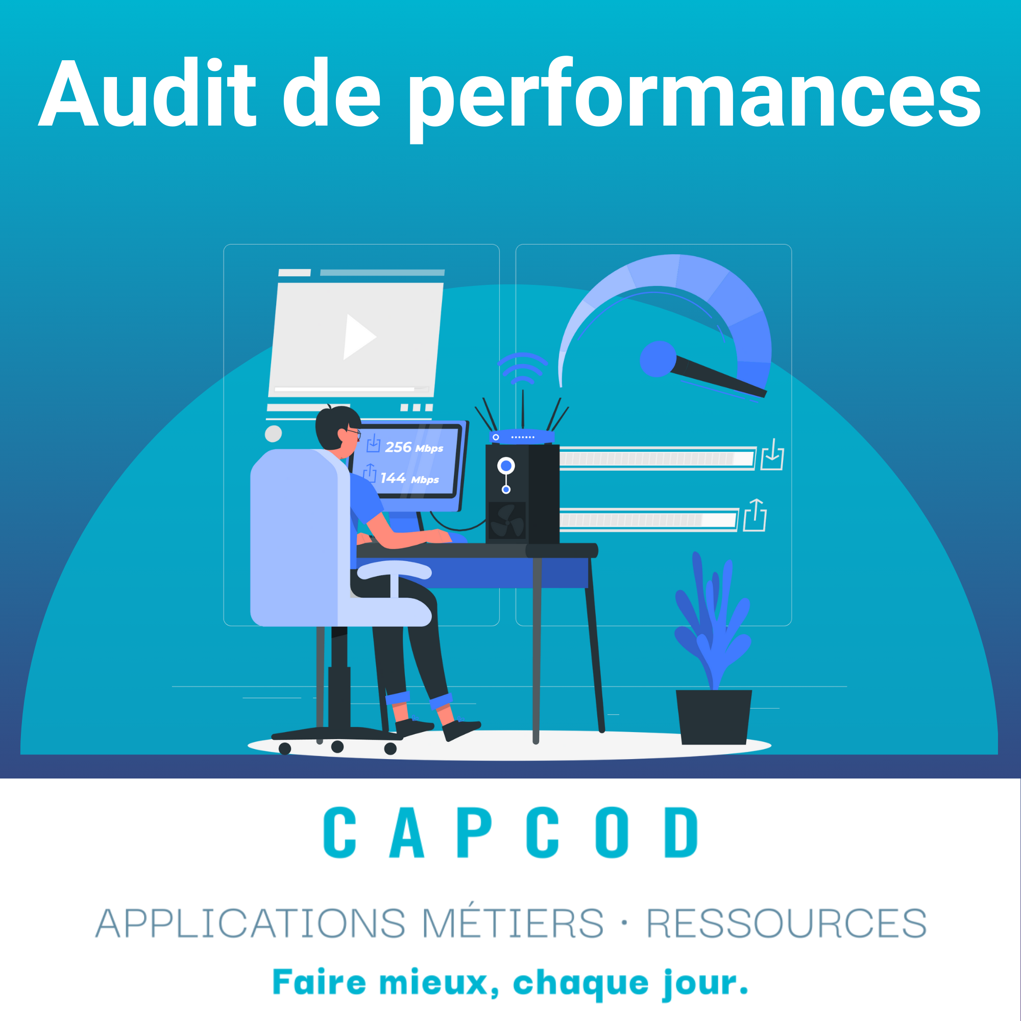 Audit de performances