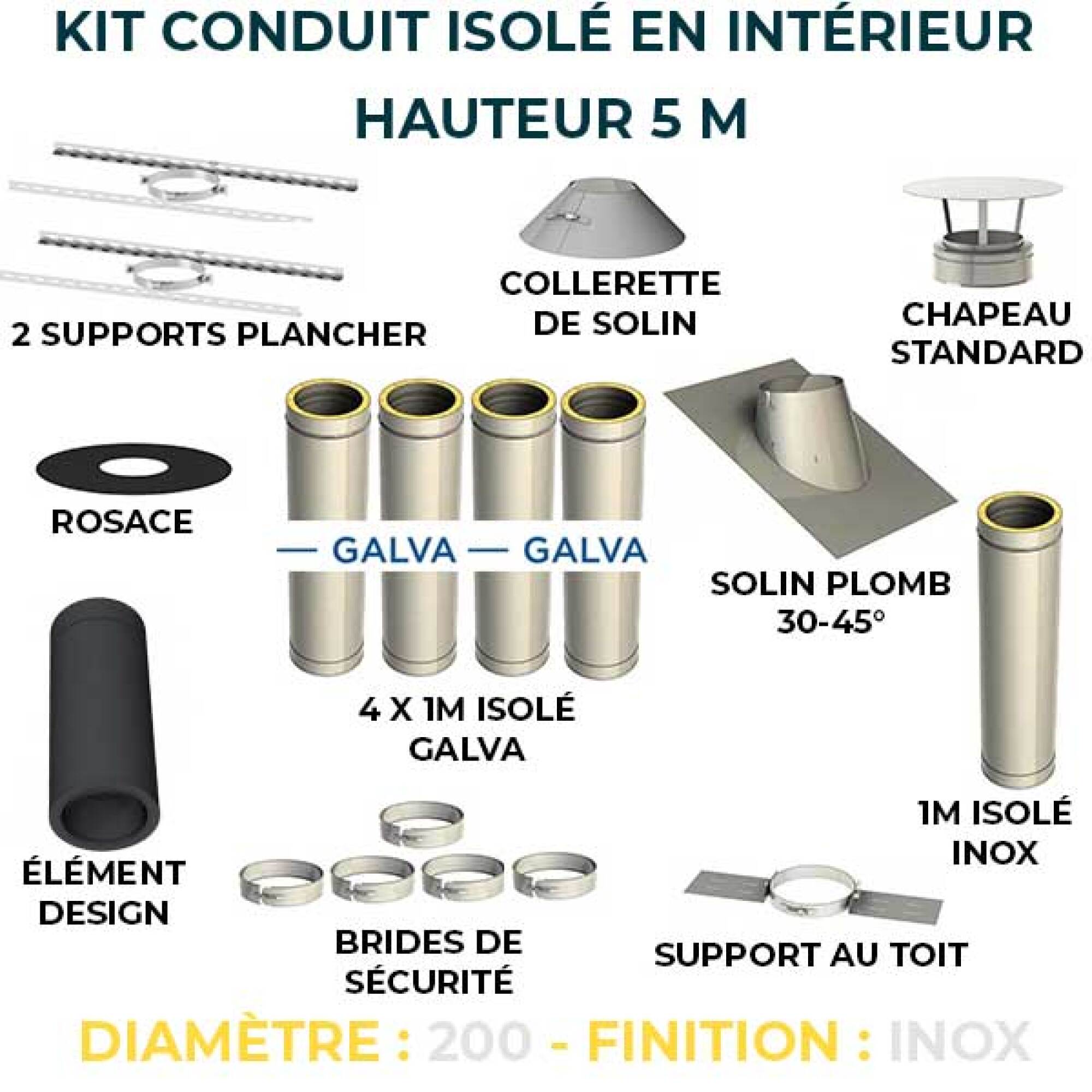 KIT CONDUIT ISOLE POUR INSTALLATION INTÉRIEURE - HAUTEUR 5 MÈTRES - DIAMÈTRE 200