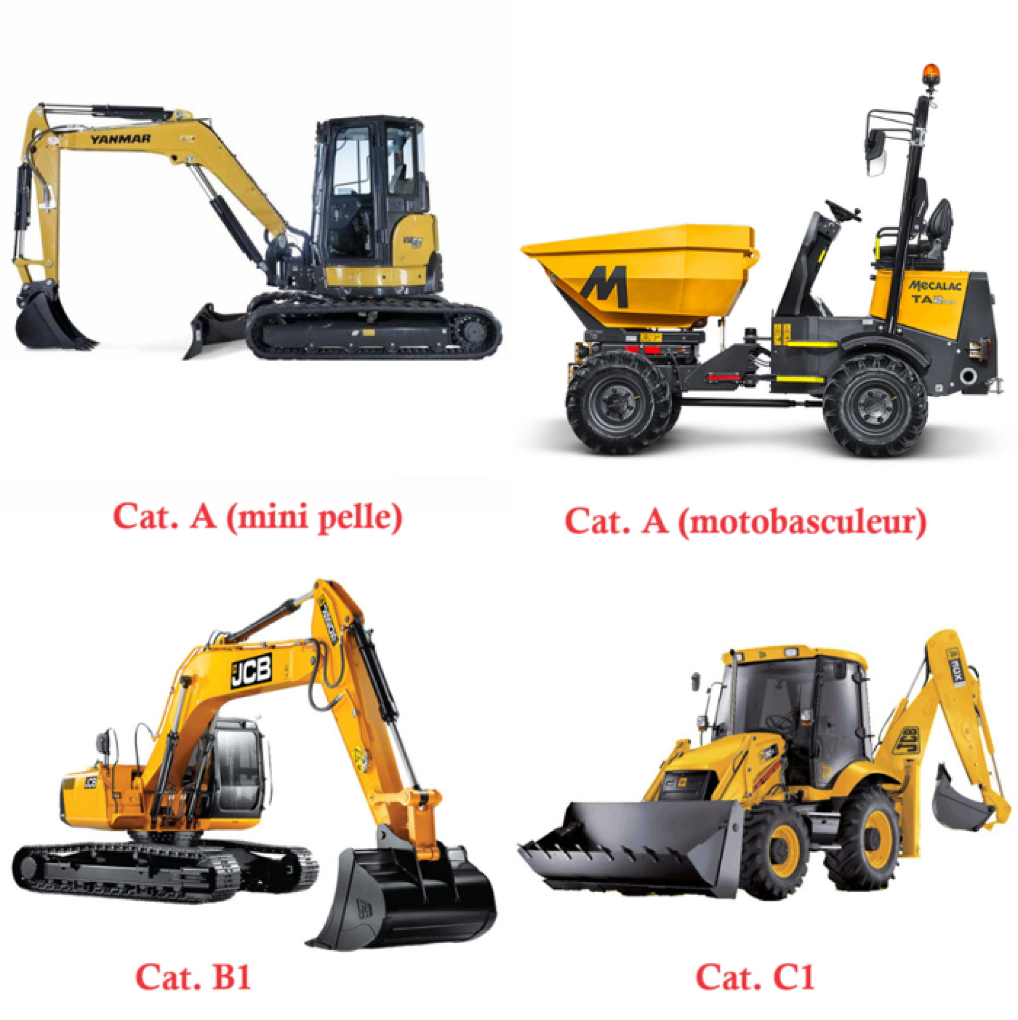 Formation CACES R482 Engins de chantier