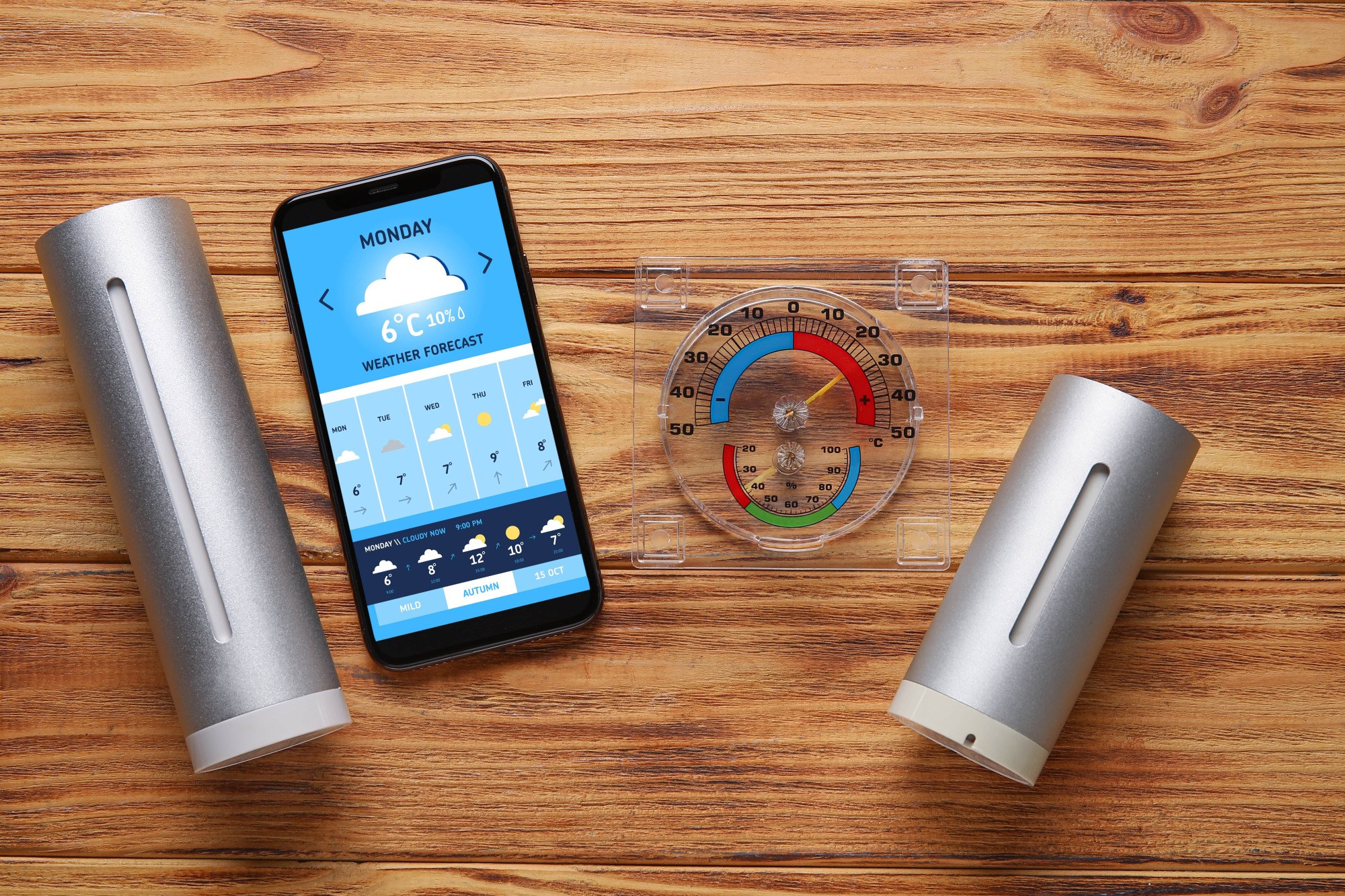 Stations météorologiques de jardin