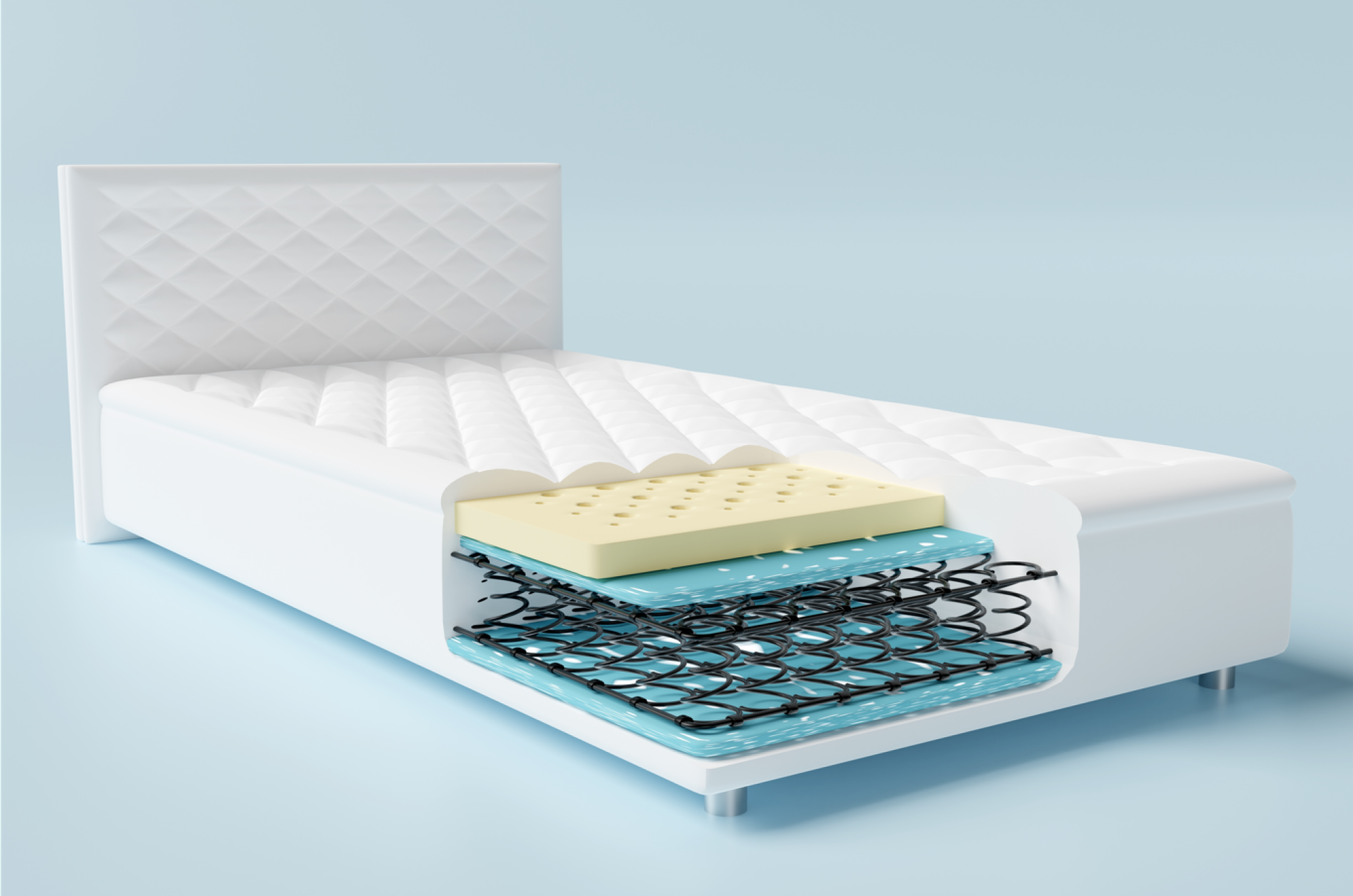 Matelas à ressorts