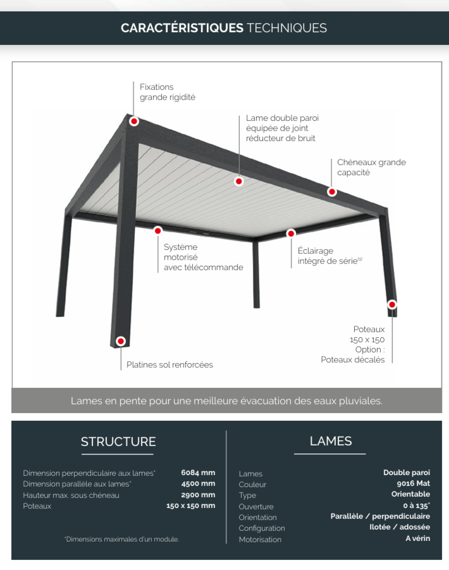 Pergola bioclimatique ombrisun® proche Soissons dans l’Aisne – SBF Entreprise
