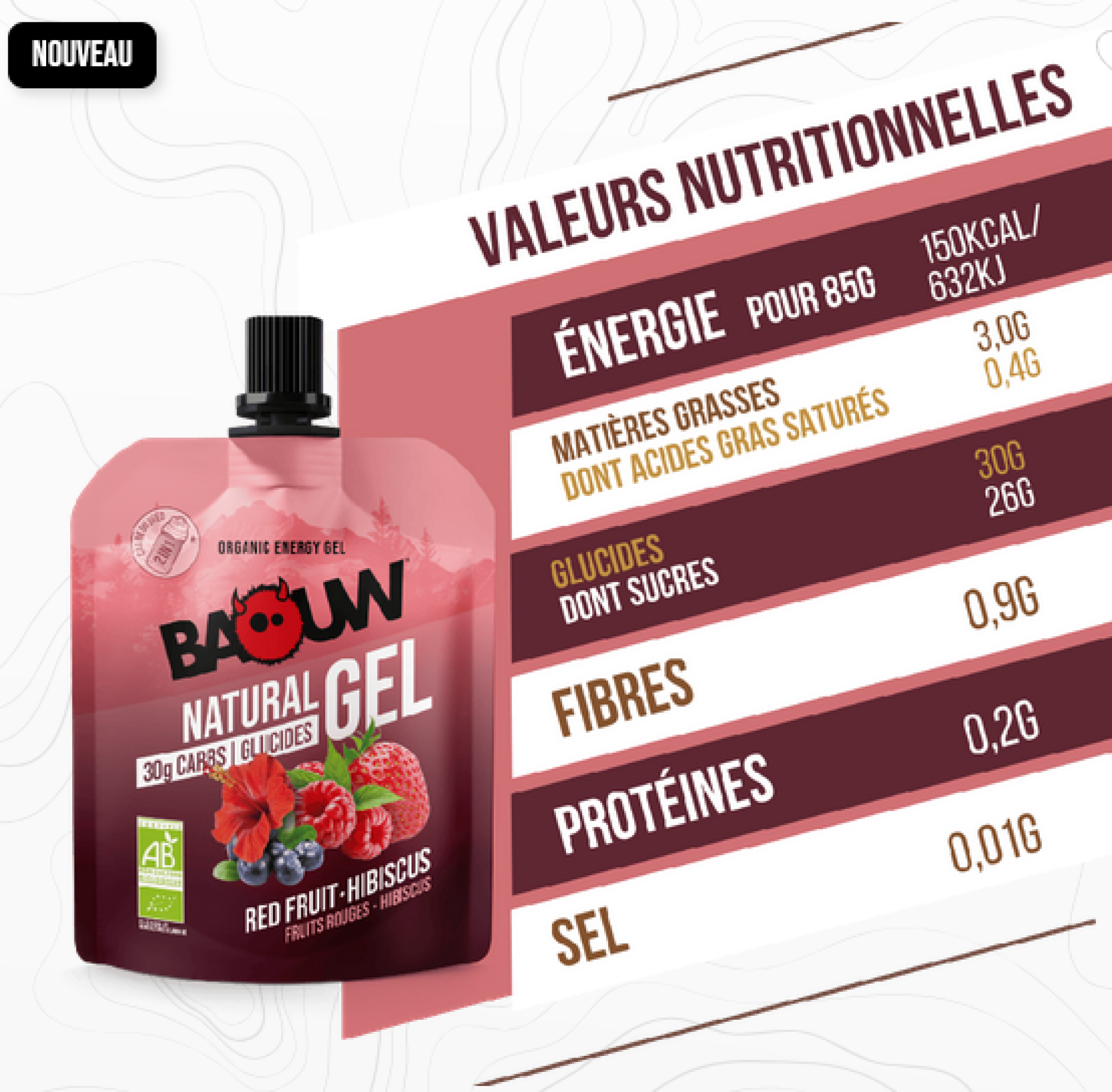 Gel Energétique - Fruits Rouges hibiscus