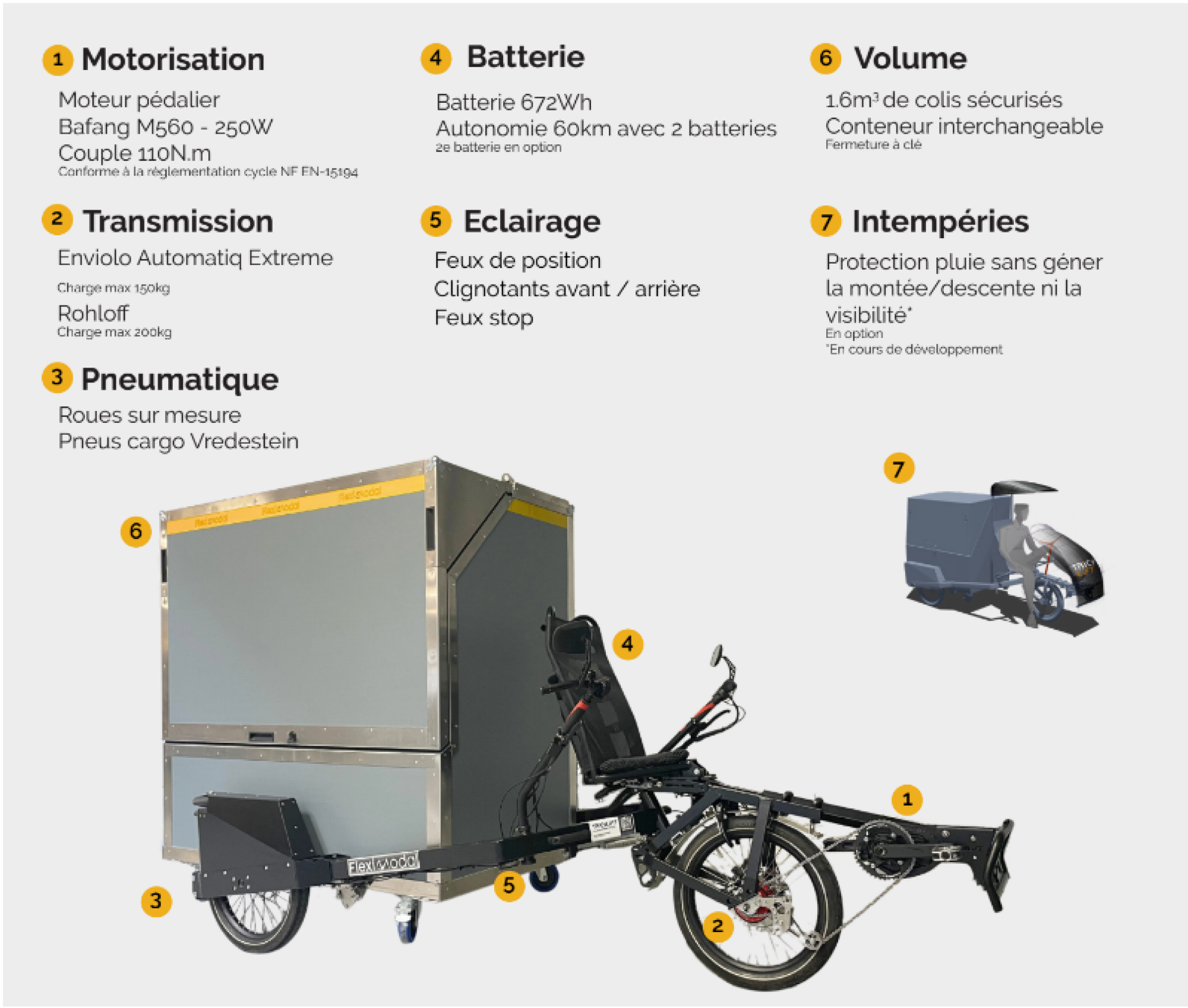 TricyLift 80 Vélo cargo trike