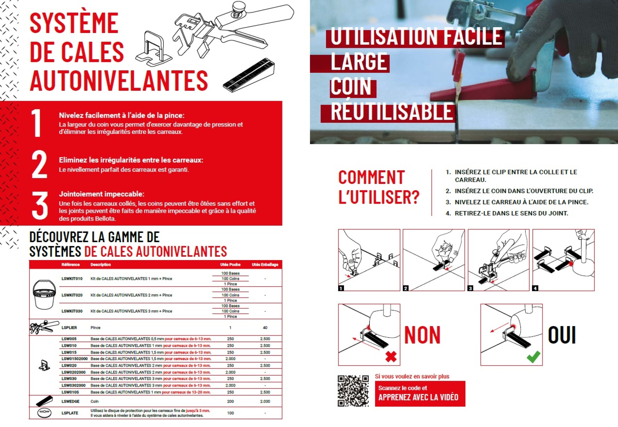 Cale de nivellement de carreaux
