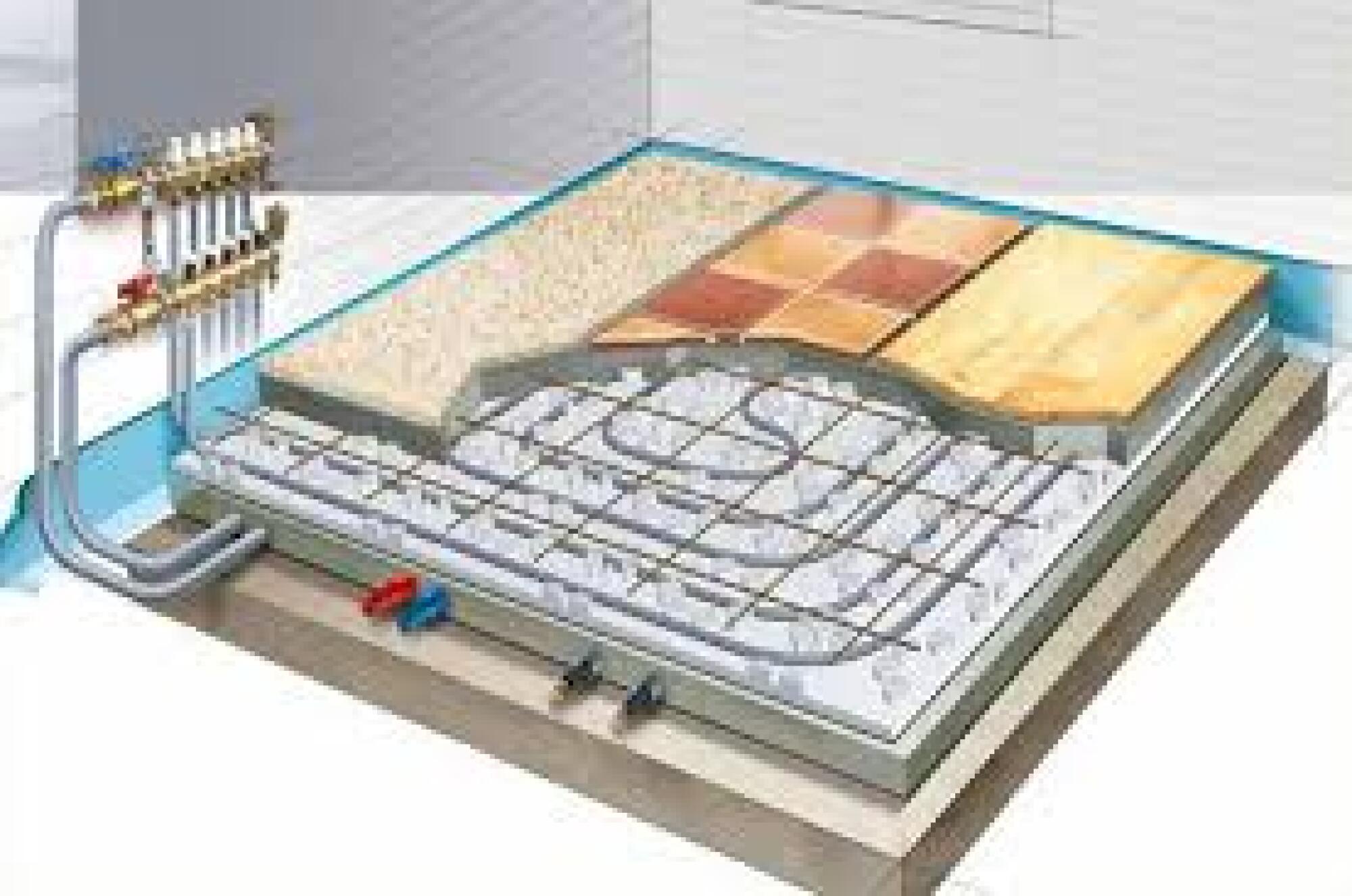Plancher chauffant / rafraichissant