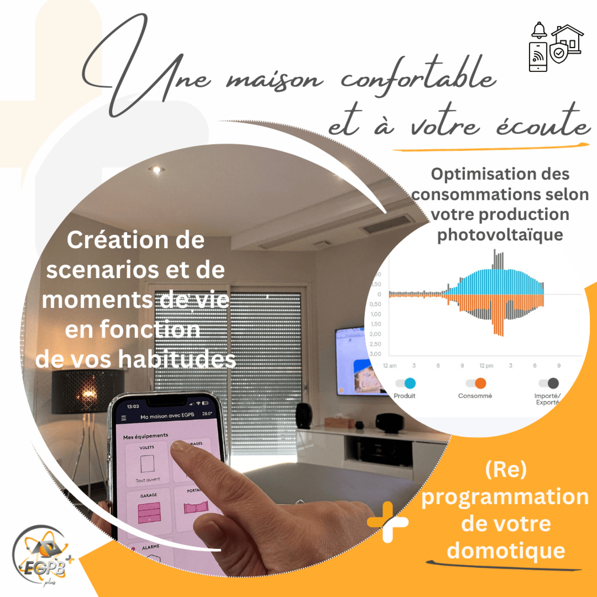 +Sereine - Pack Sérénité - 3 en 1 – VMC/Tableau éléctrique/Domotique - EGPB+